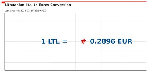 Lithuanian Litas to Philippine Peso Exchange Rate Chart .